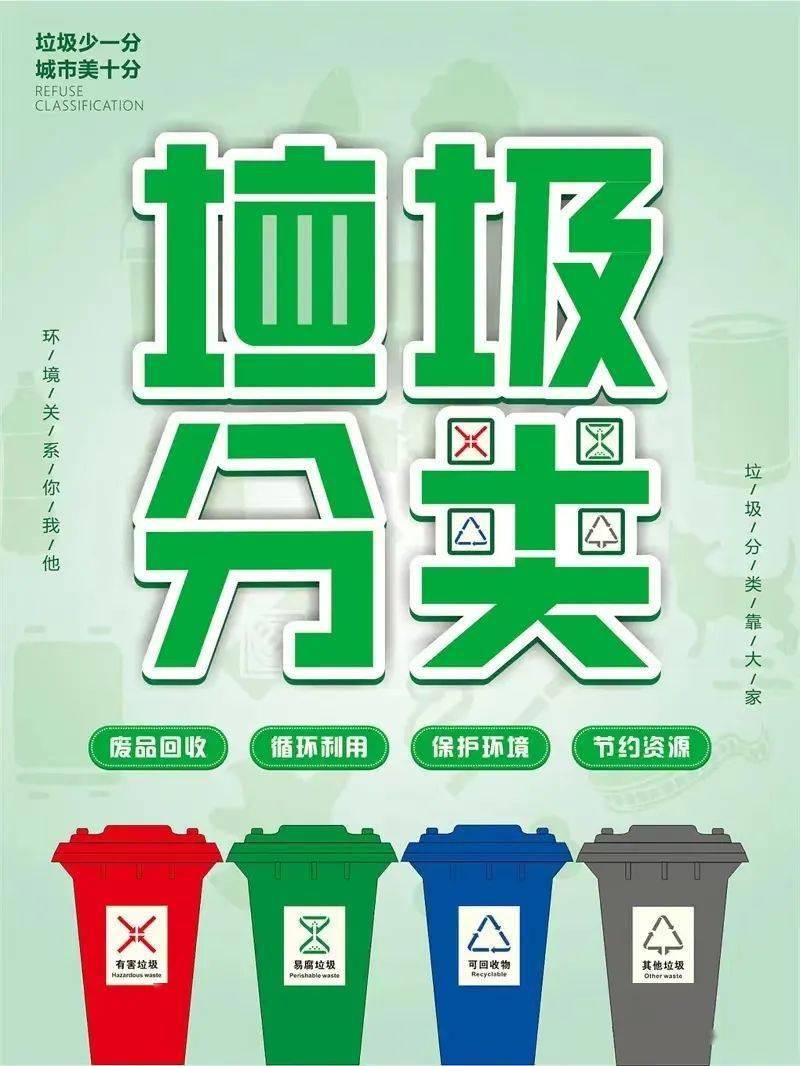 设计一条关于垃圾分类的宣传语