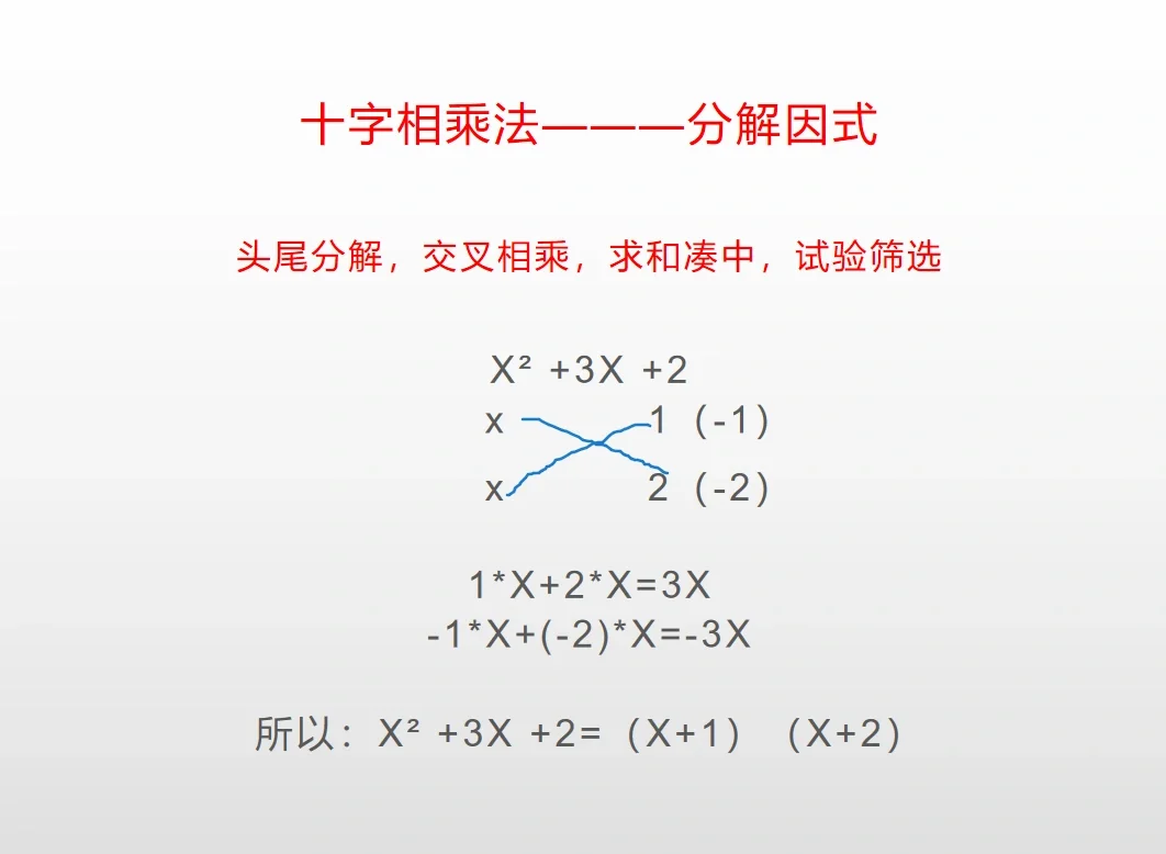 十字相乘法解一元二次方程是什么时候学的