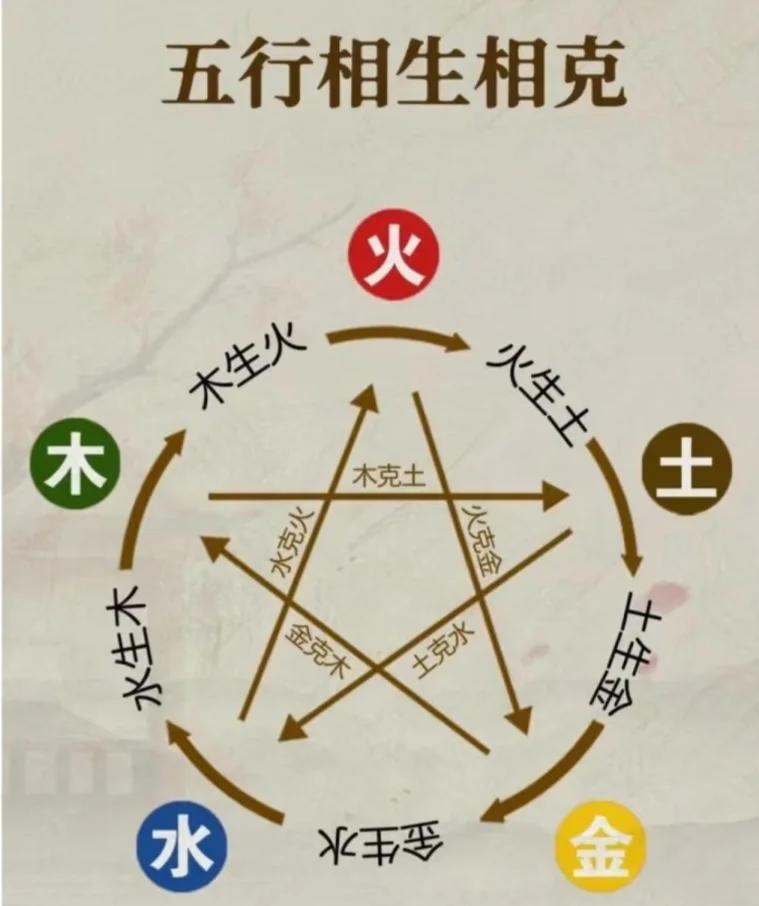 孝暄玲