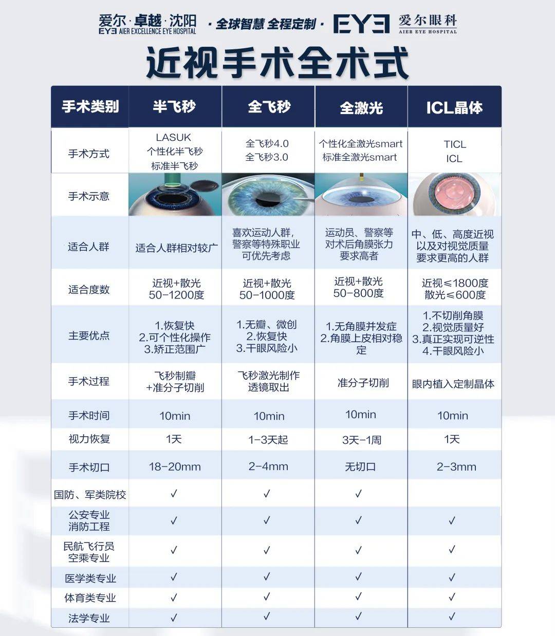 长月灵