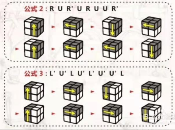 二阶魔方的公式表