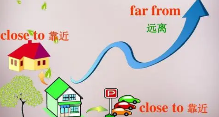 用keep造句带翻译