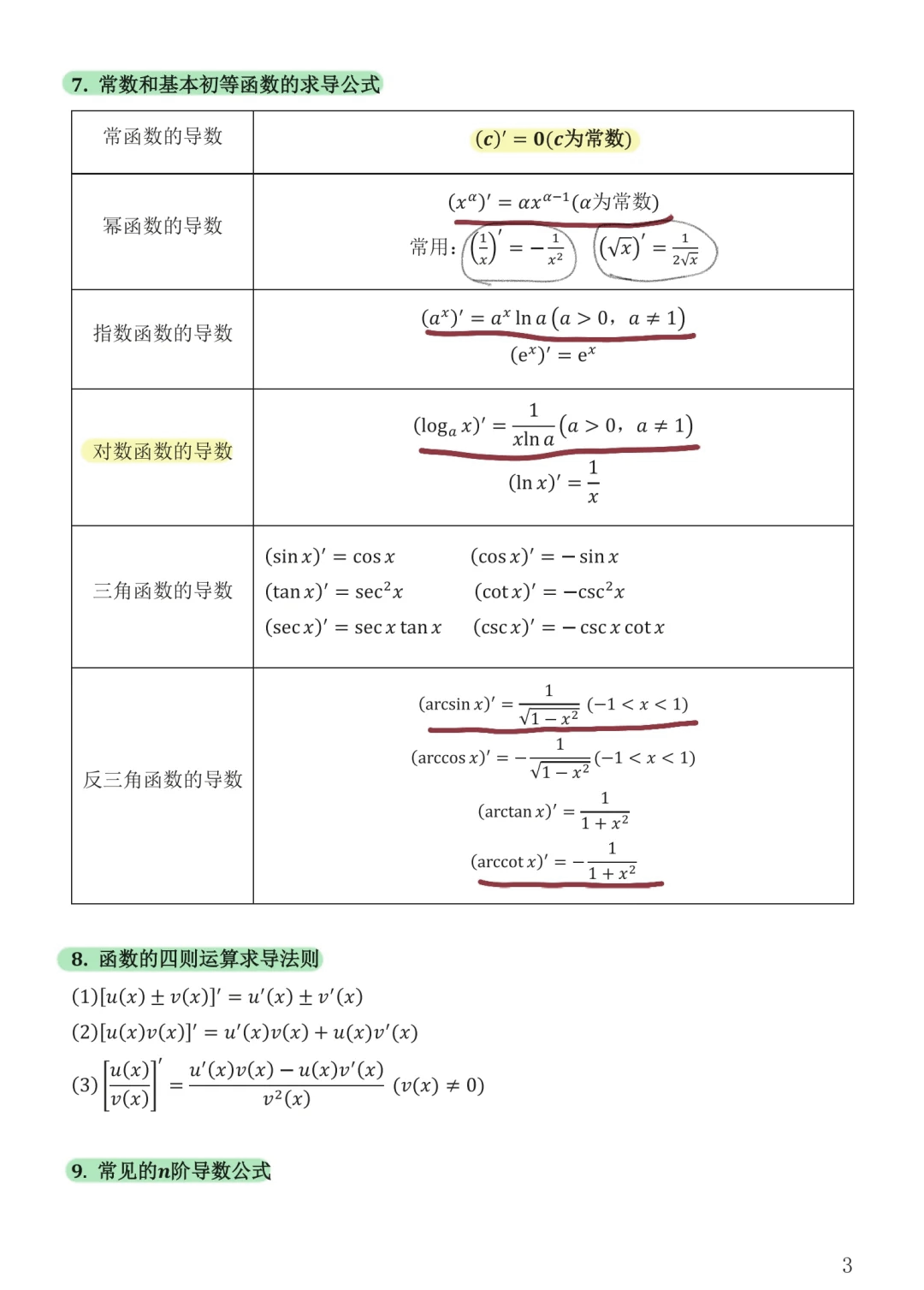 指数函数导数公式