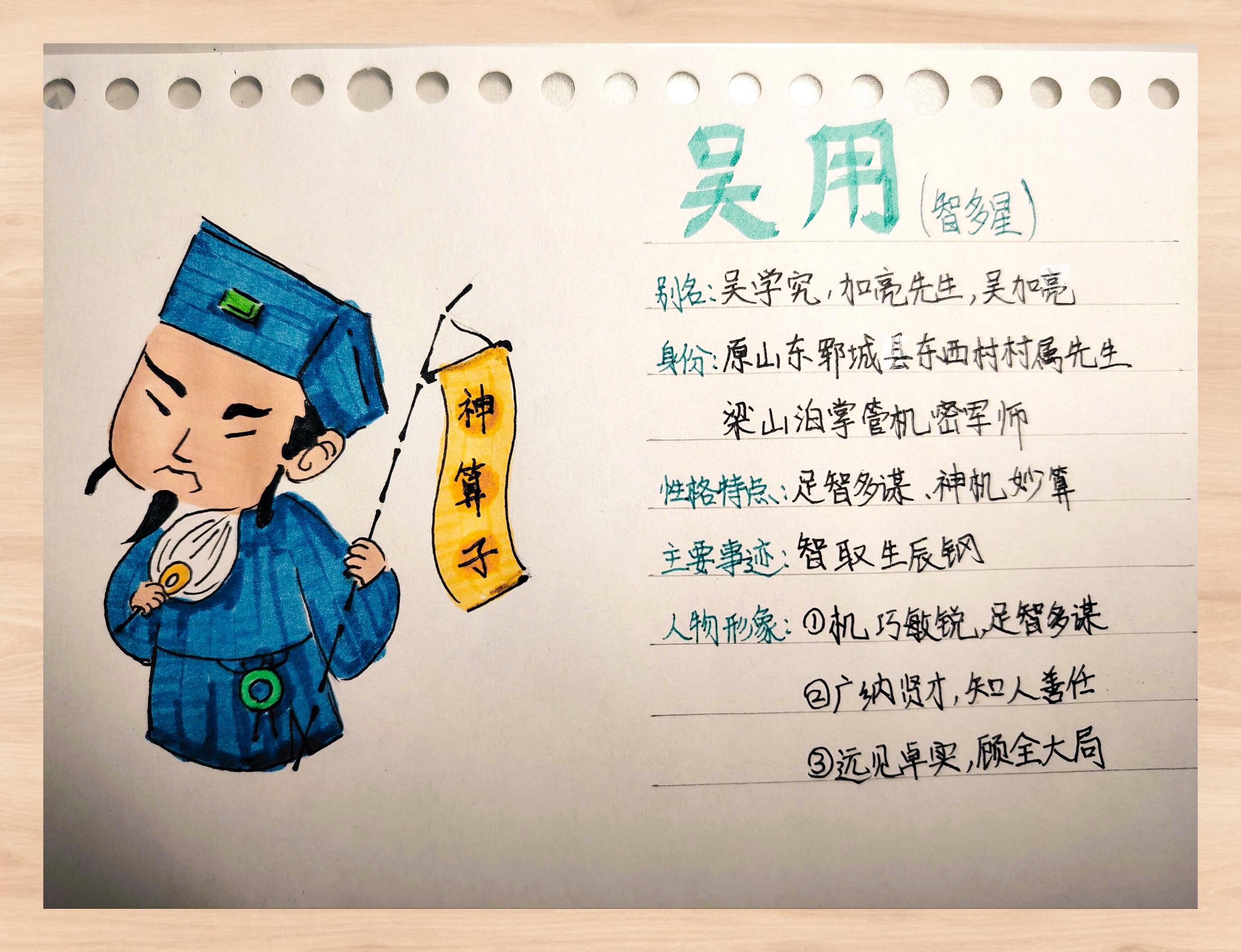 水浒传人物性格特点及主要事迹