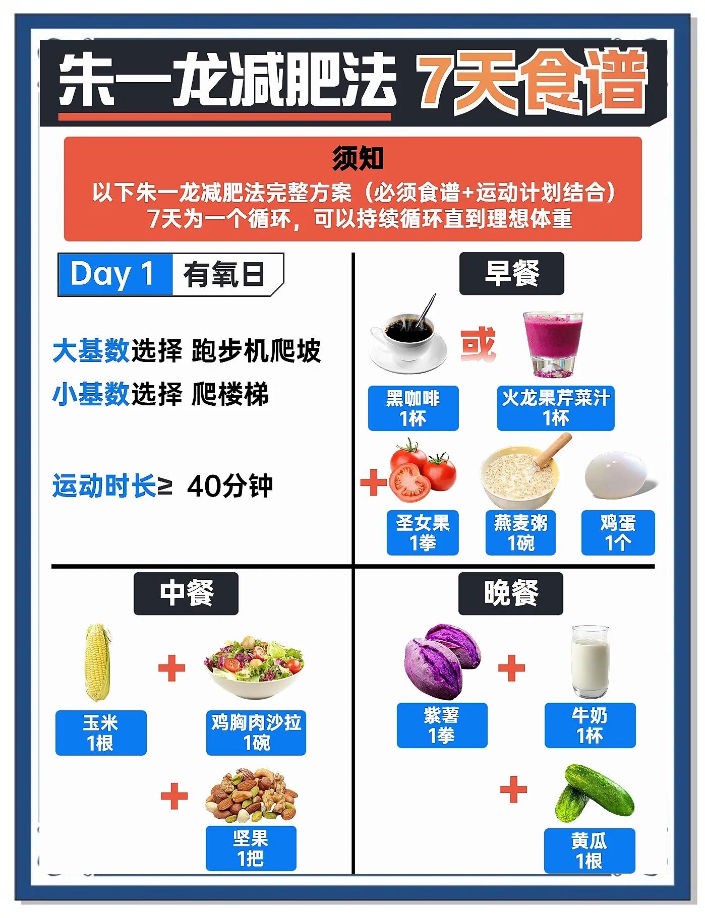 要练出肌肉吃些什么