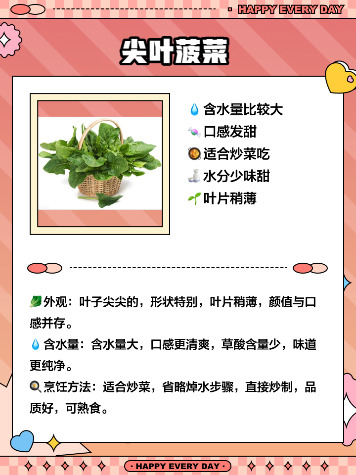 菠菜的营养有什么
