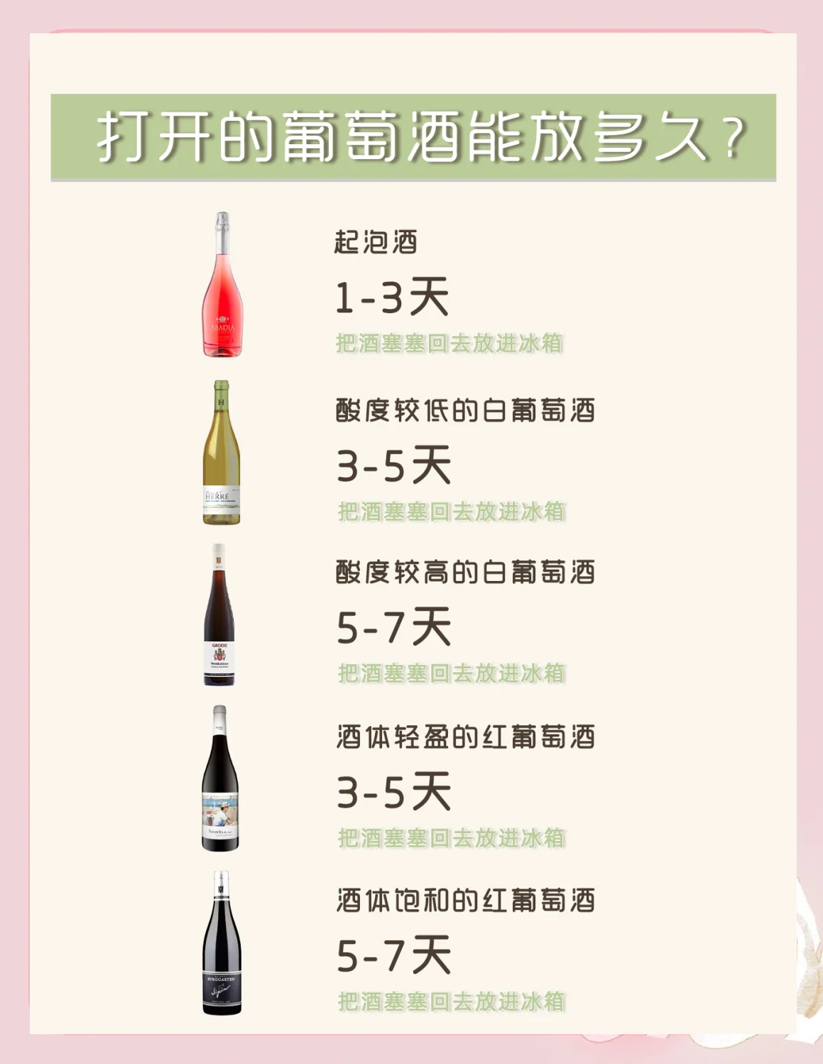 红酒过期还有什么用处吗