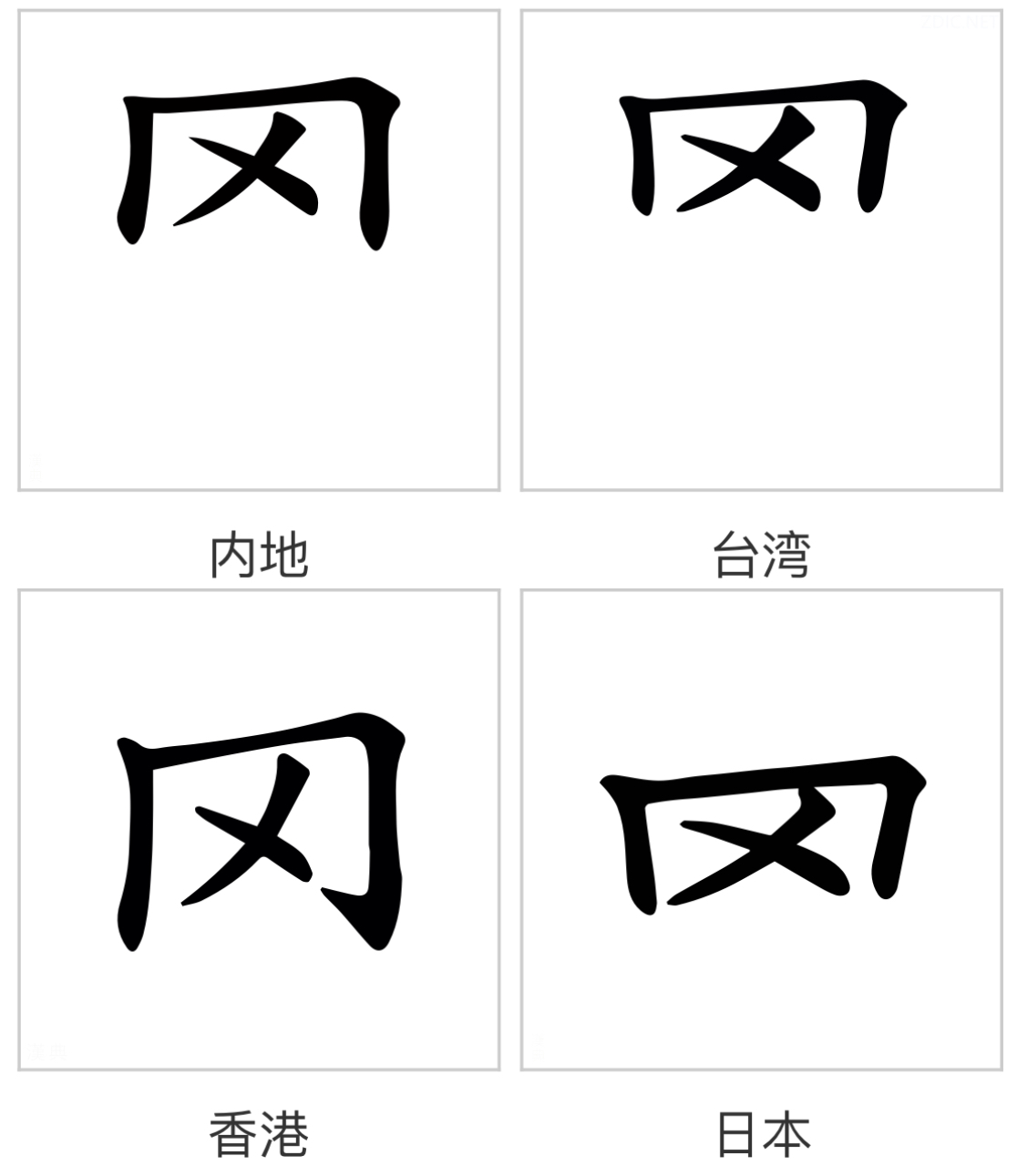 豉这个字怎么念