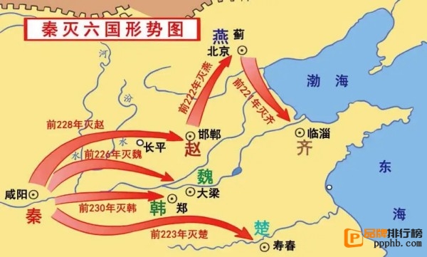 秦国灭六国顺序口诀