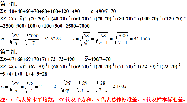 excel怎么求标准差和均值最简单方法