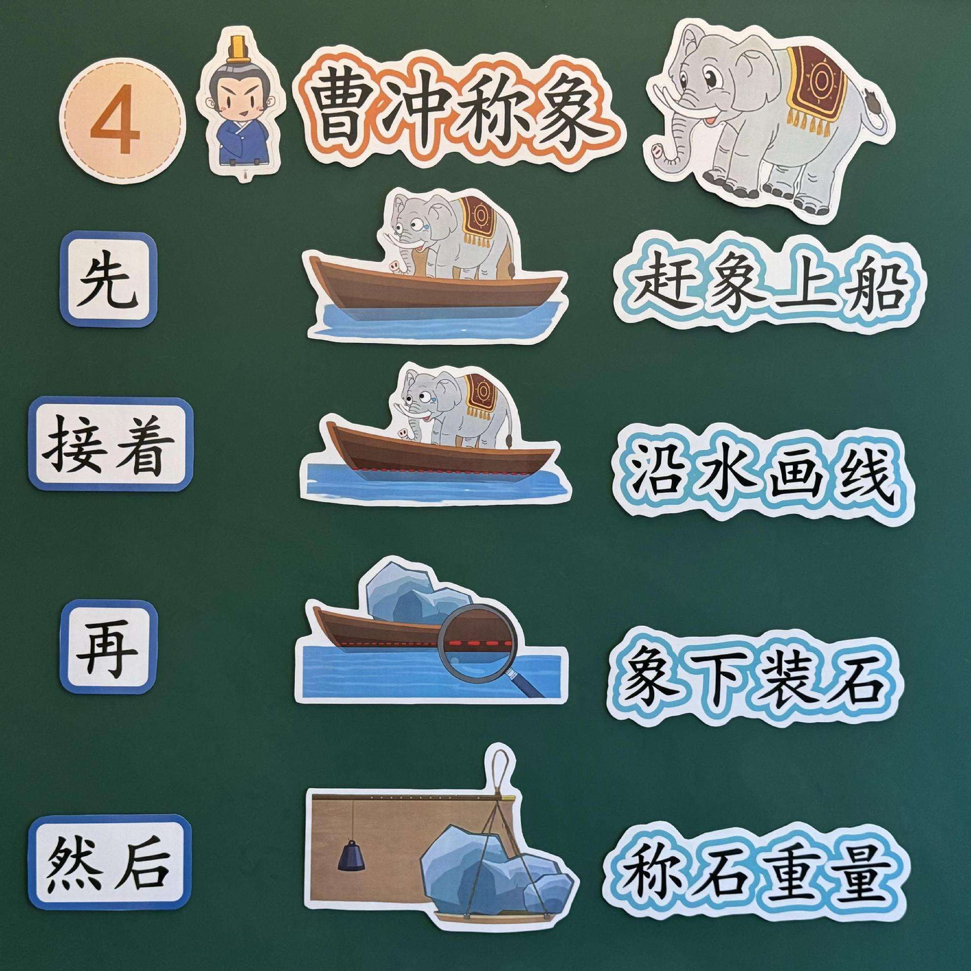 撑的拼音