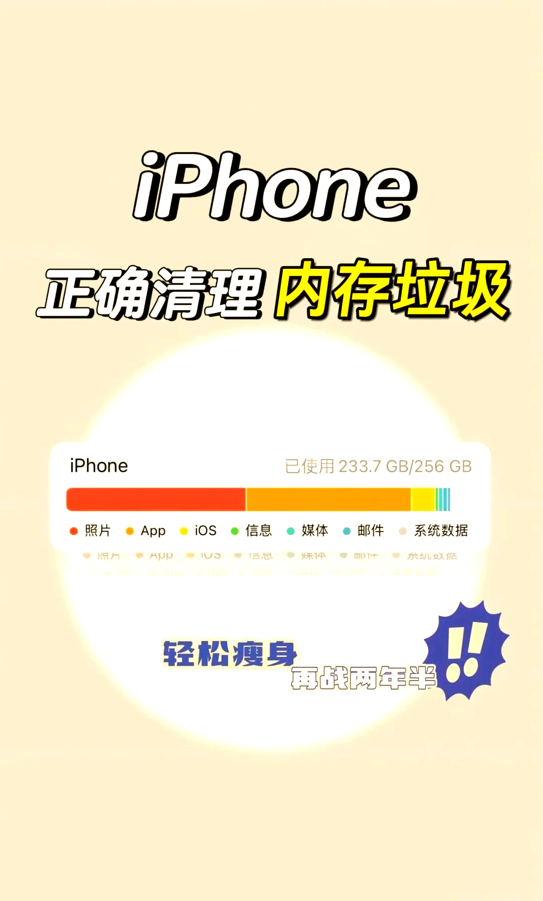 iphone 6如何清理内存