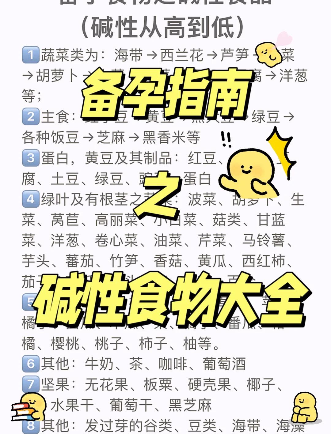 十大酸性食物排名