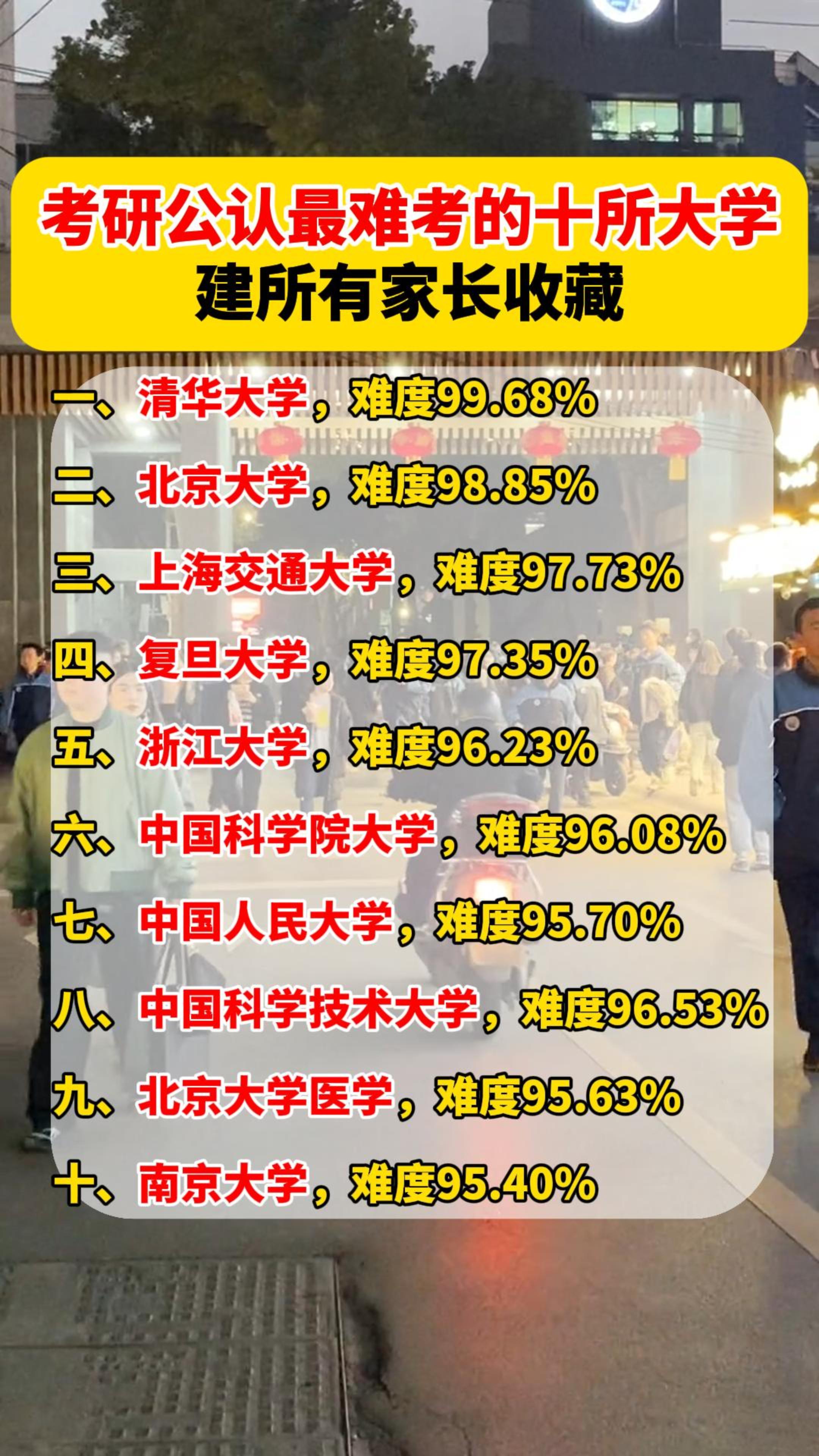 国考跟考研哪个更难