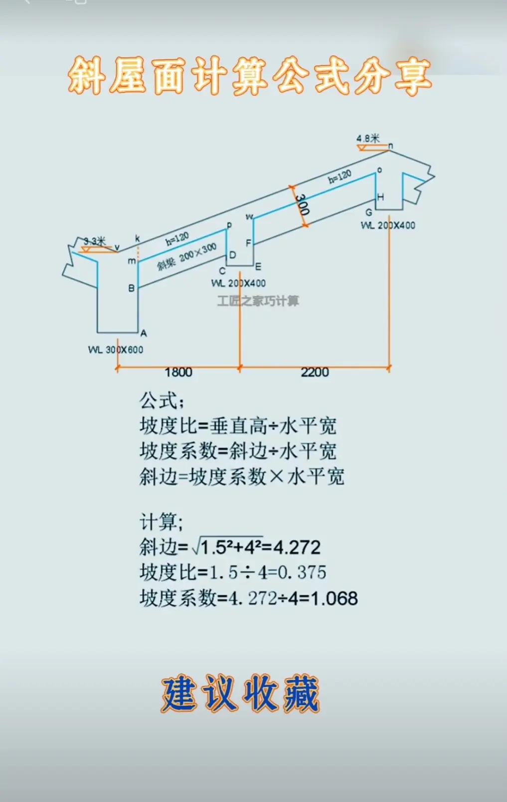 坡度怎么算法