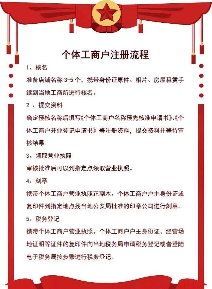 怎样注册志愿者流程