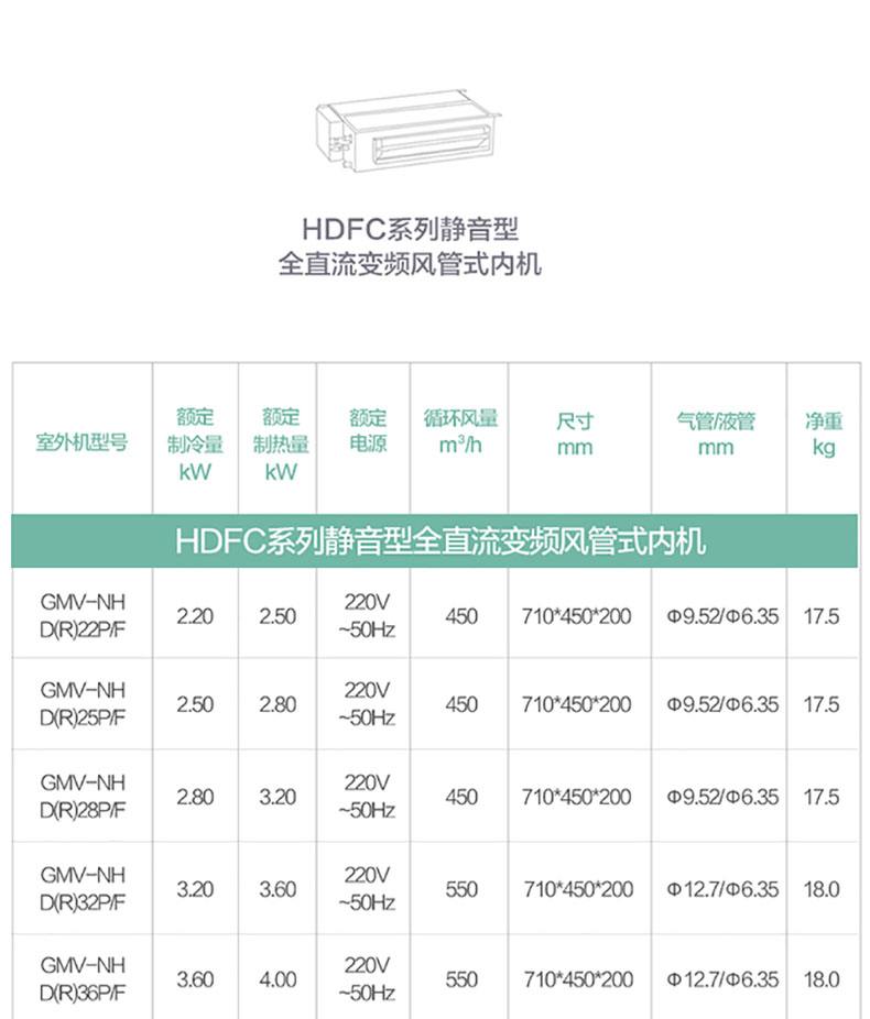 家用中央空调多少钱一度电