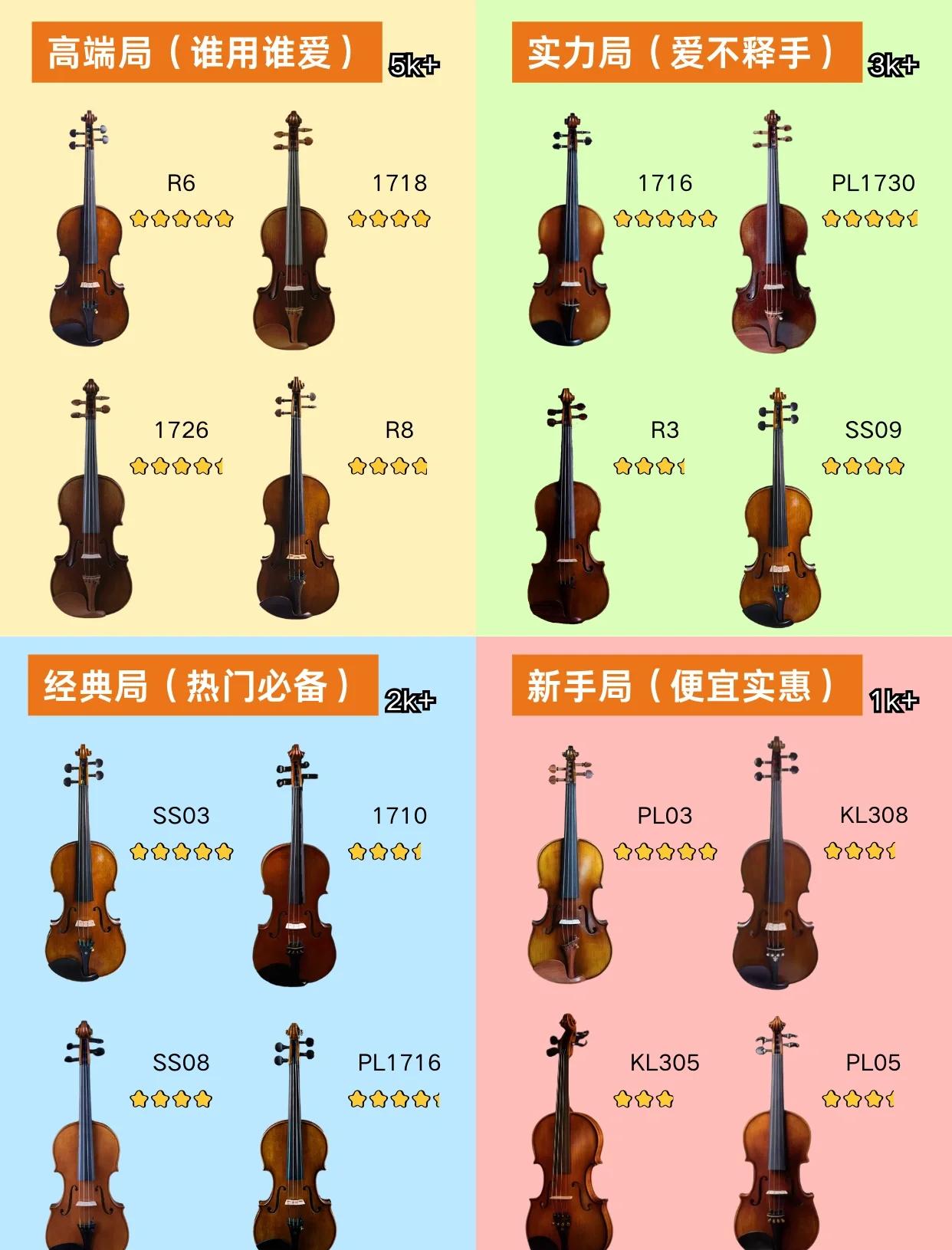 一年级学小提琴好学吗