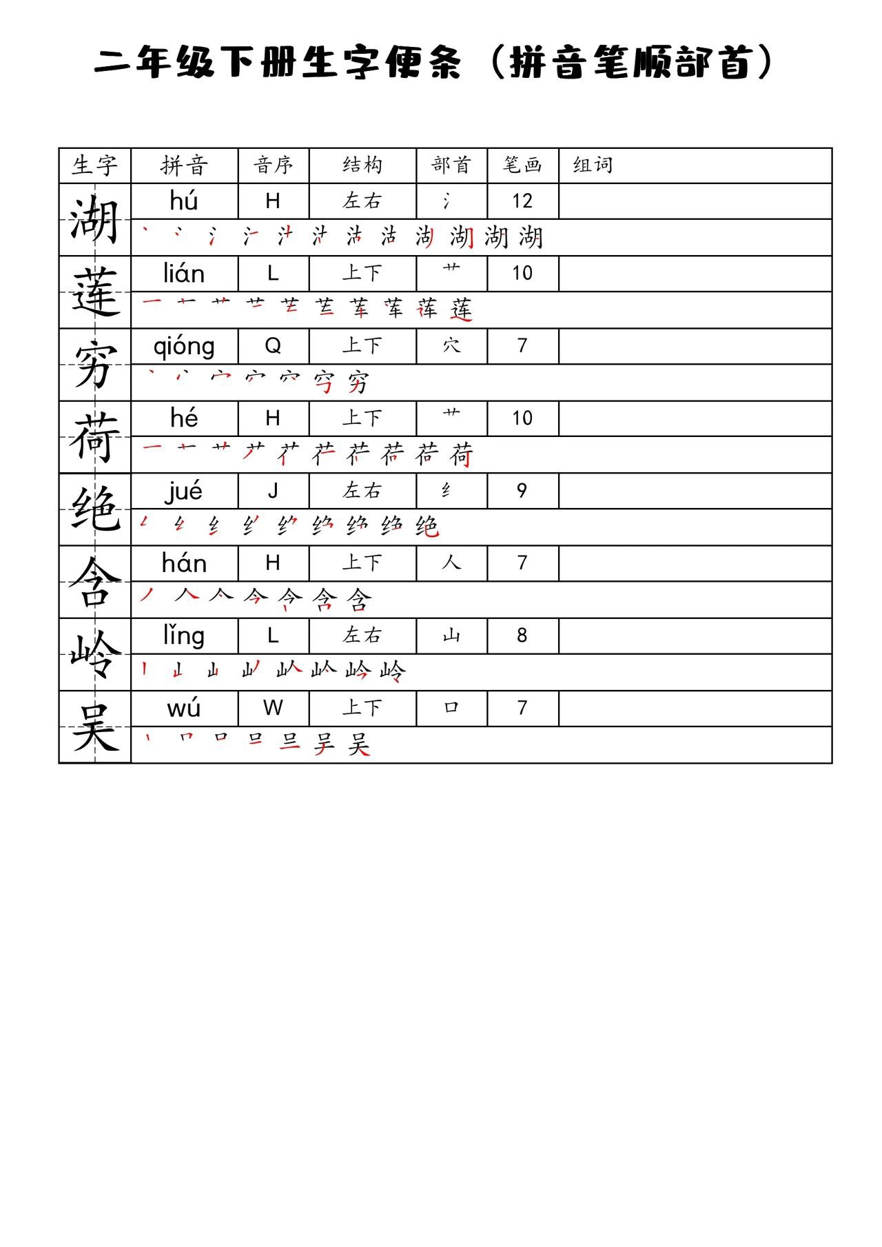瓢组词组的词的拼音是什么