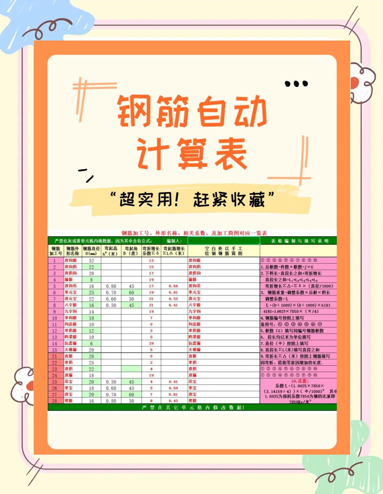 钢筋比重表计算公式