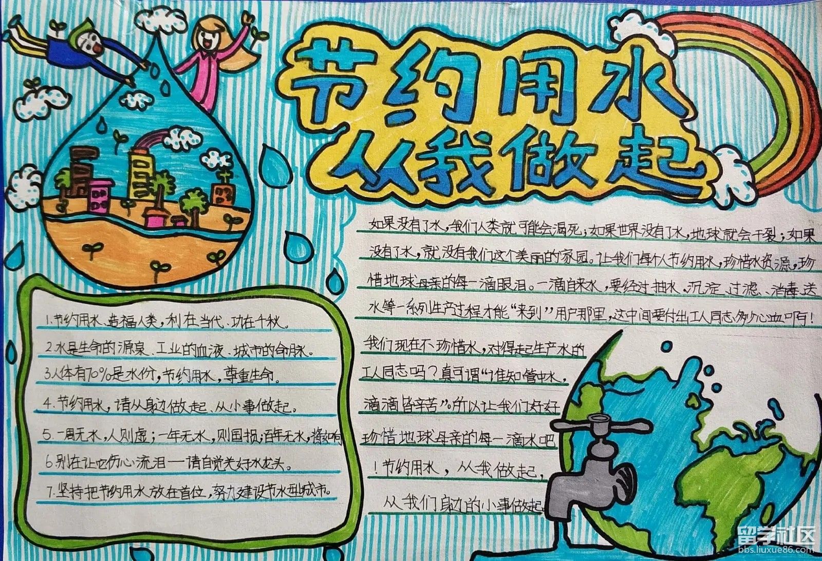 节约用水的手抄报资料内容怎么写