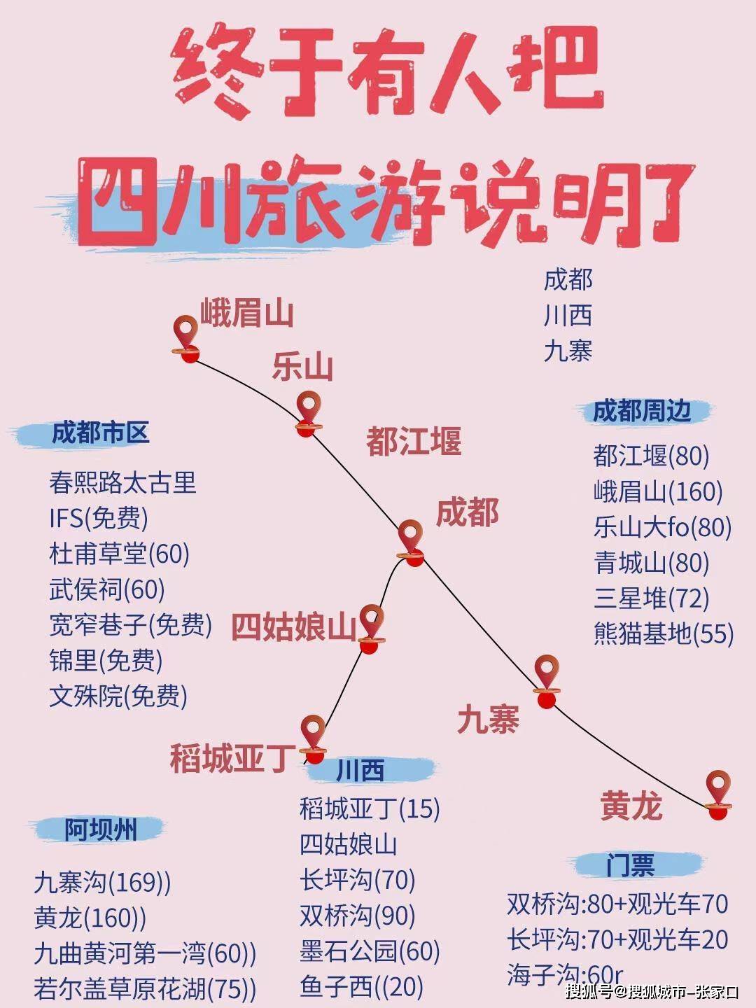 如何去稻城亚丁最方便