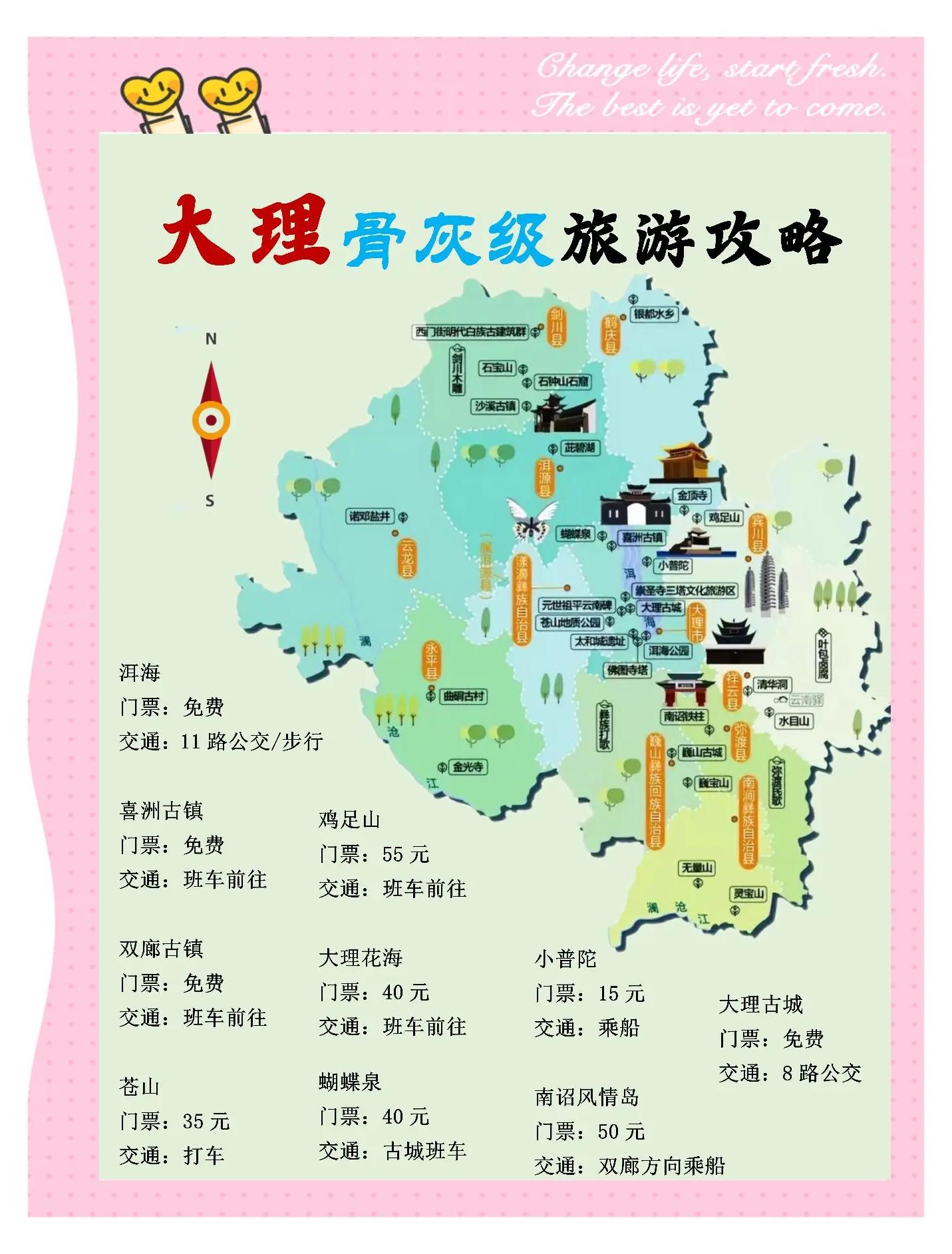大理旅行攻略景点必去