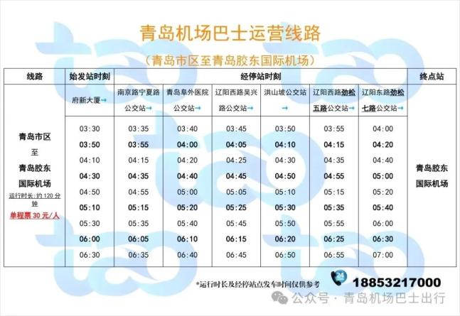 今天青岛航班延误情况