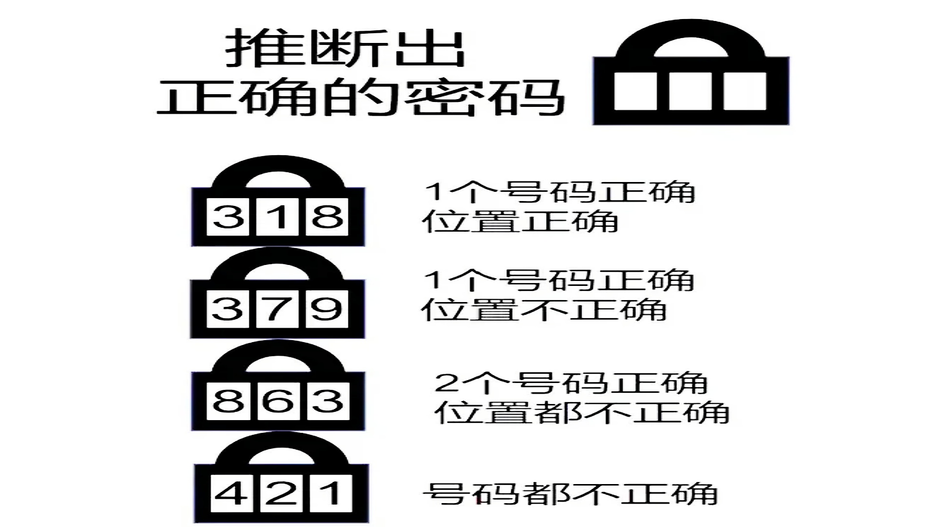 手机令牌是