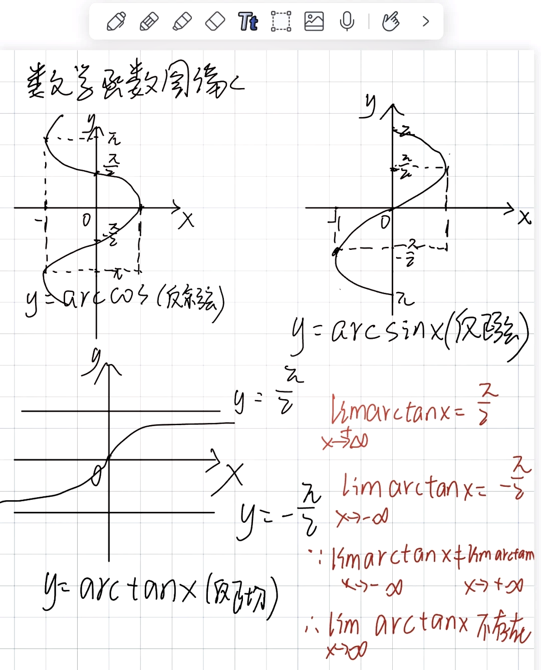 函数是什么数