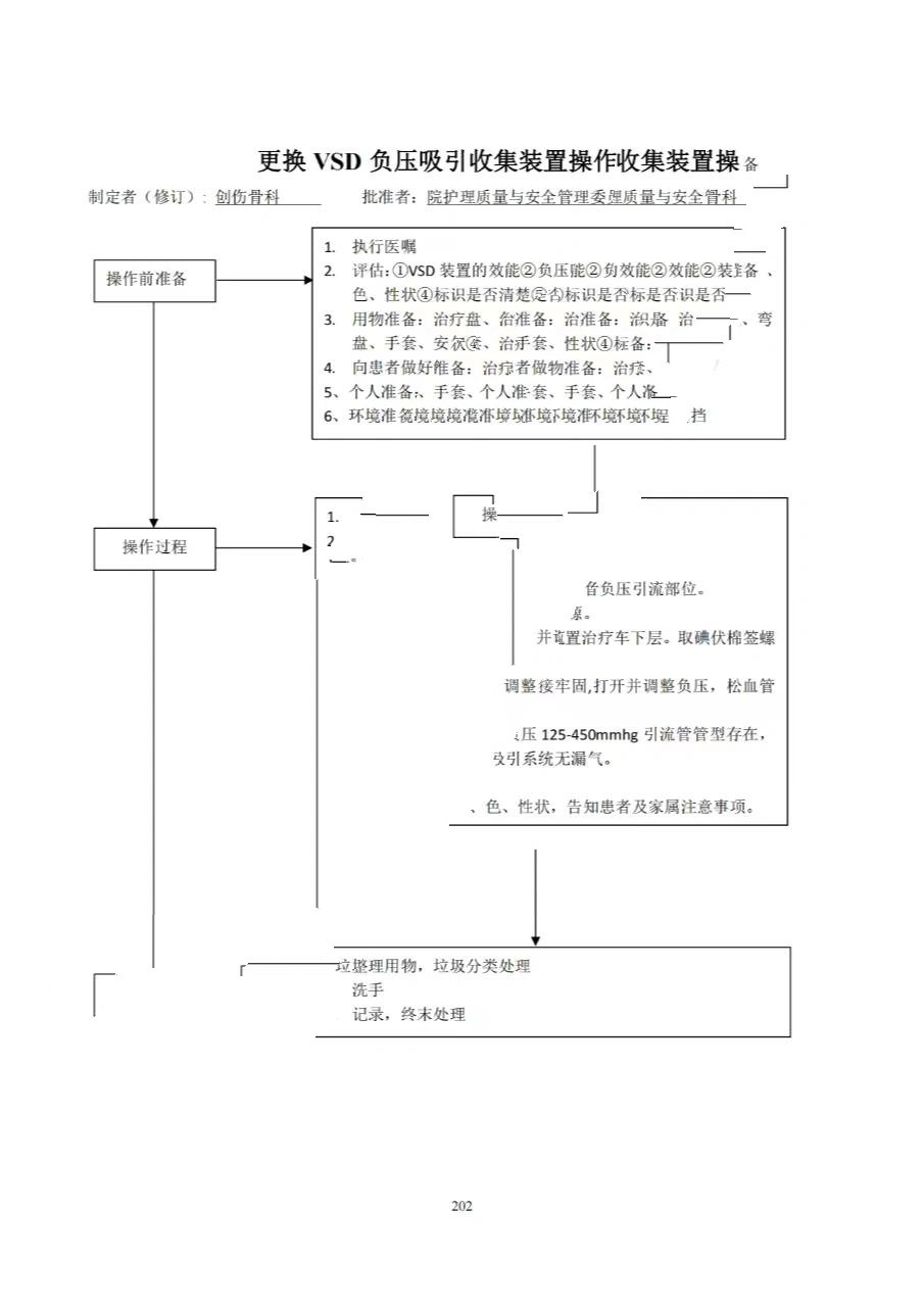 vsd文件用什么打开软件打开