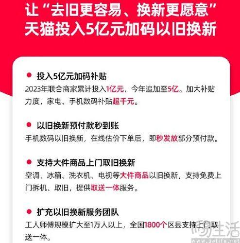 入驻天猫费用标准