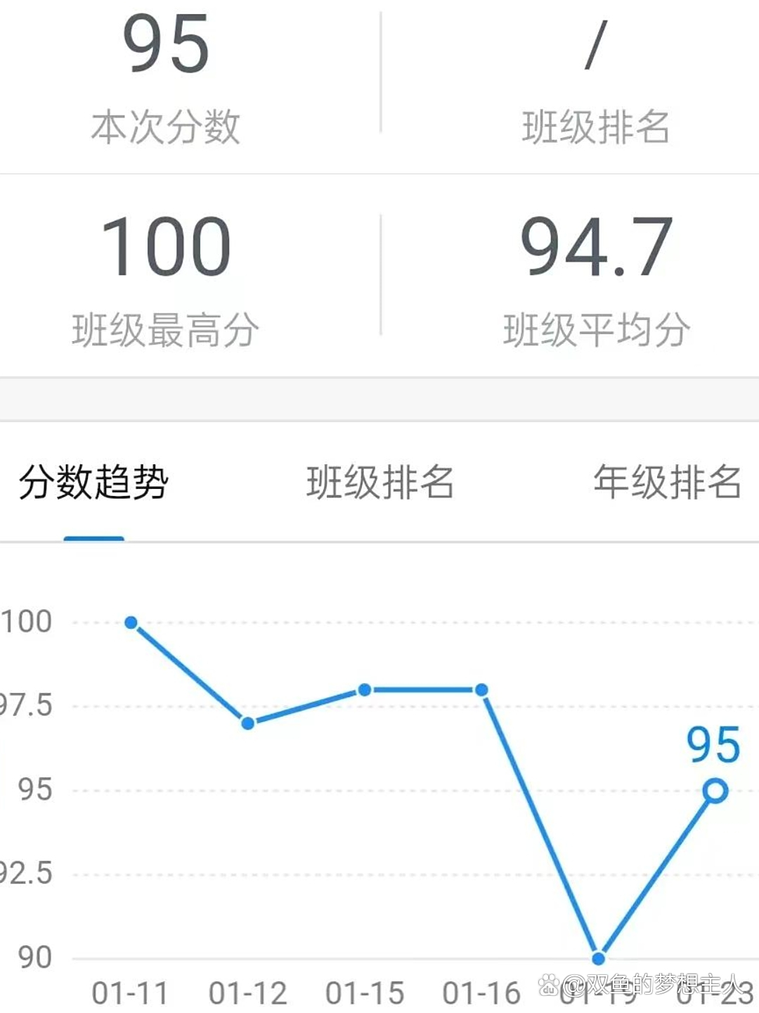 期末成绩从哪查