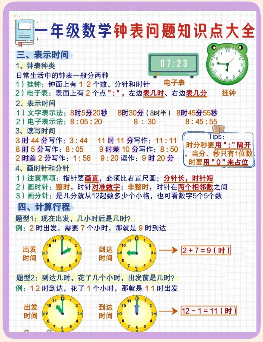 秒表的读数方法例题