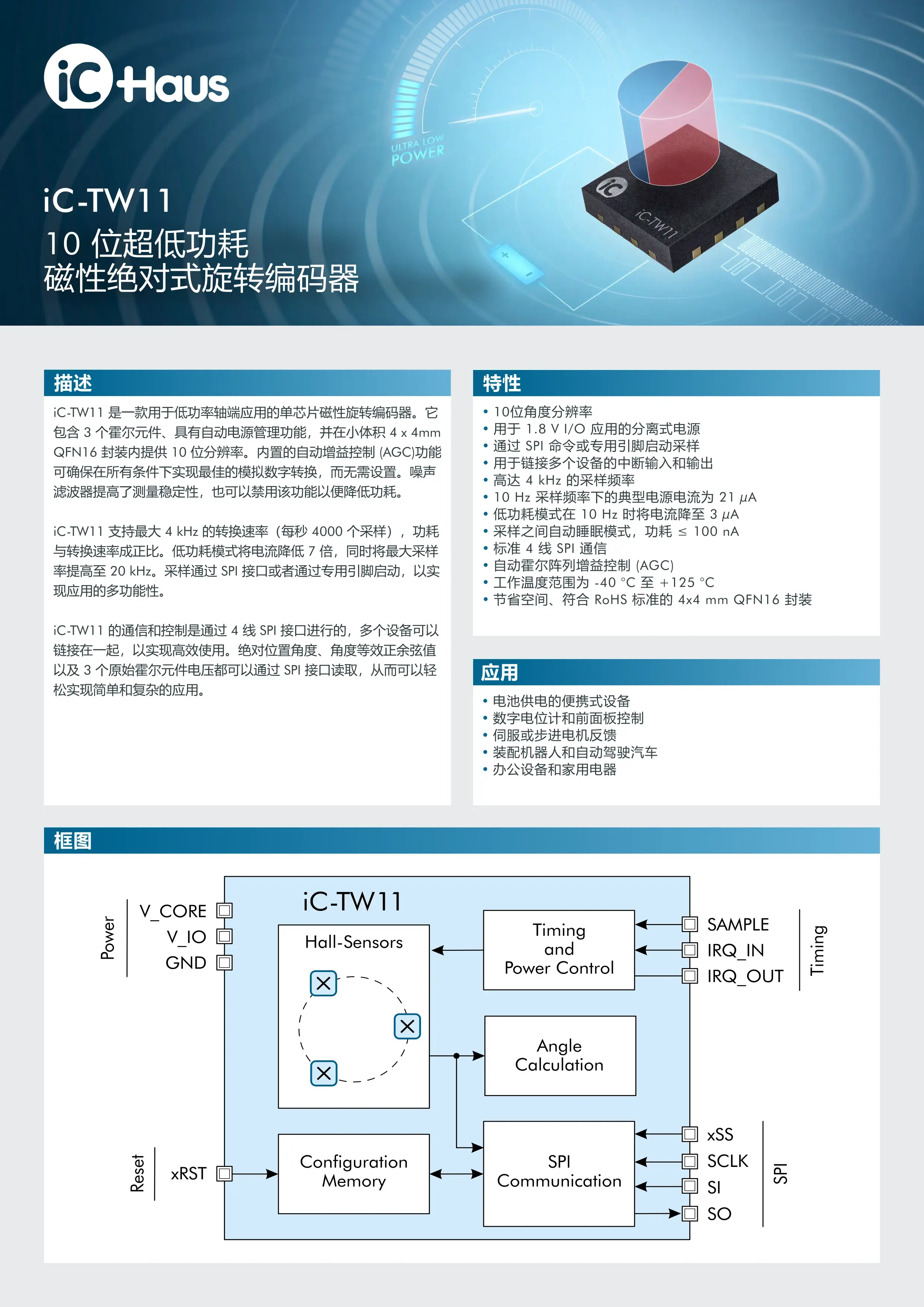什么是8421bcd码