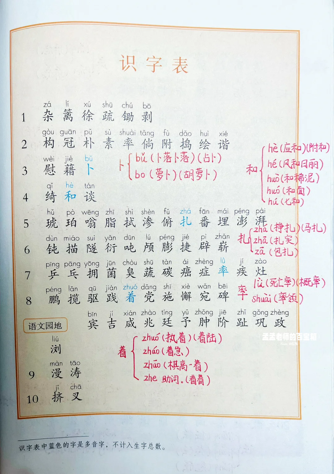 啊 四声 组词