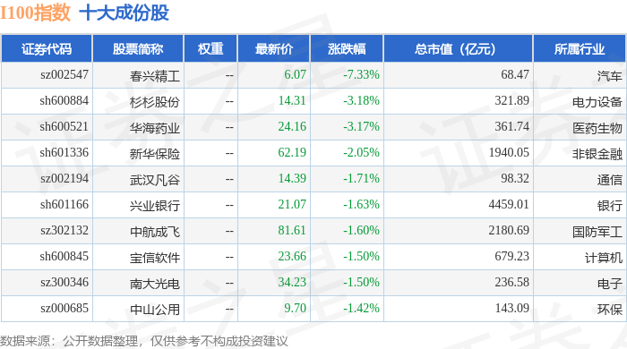 春兴精工被严重低估