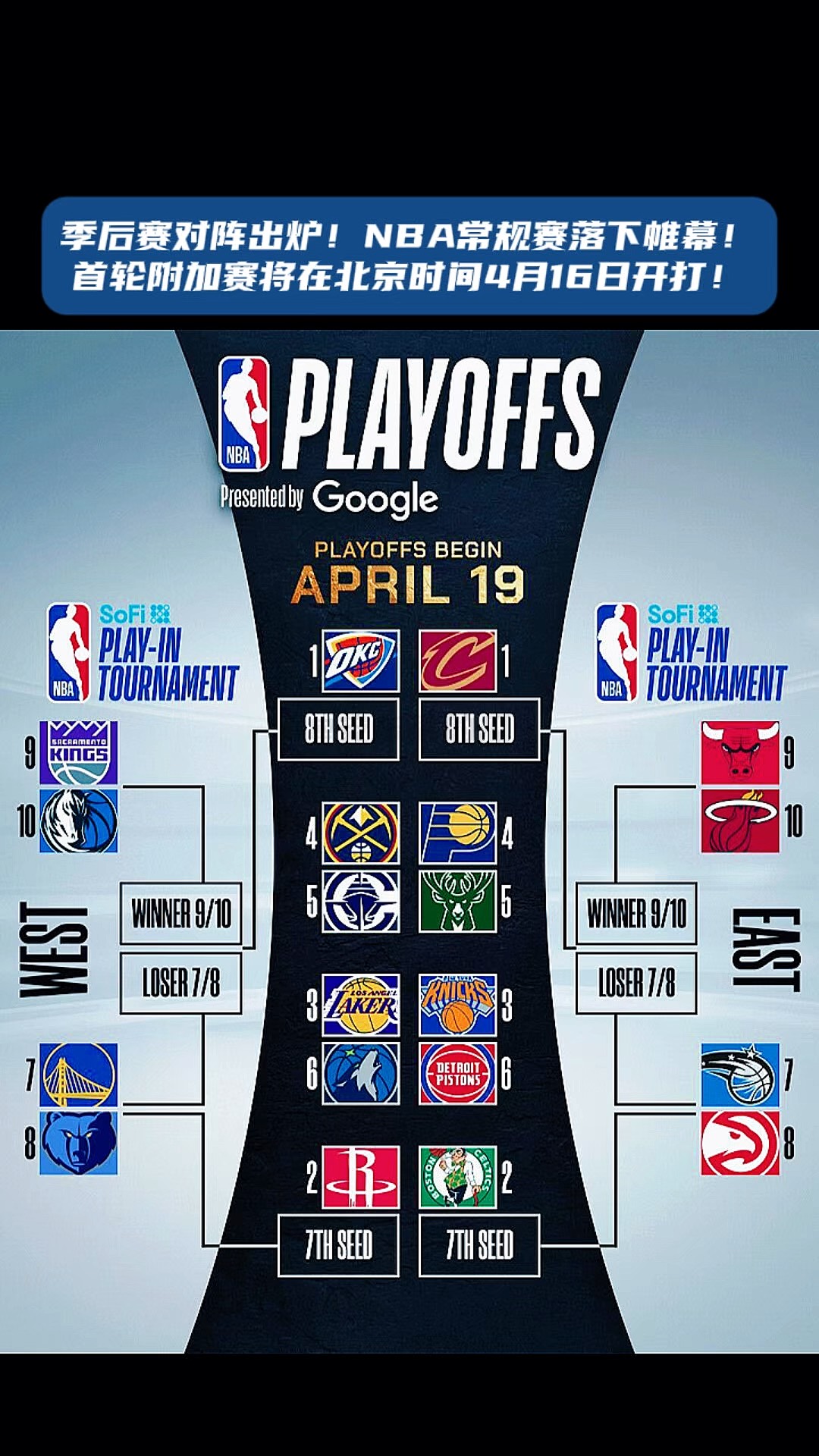 nba常规赛结束时间2021