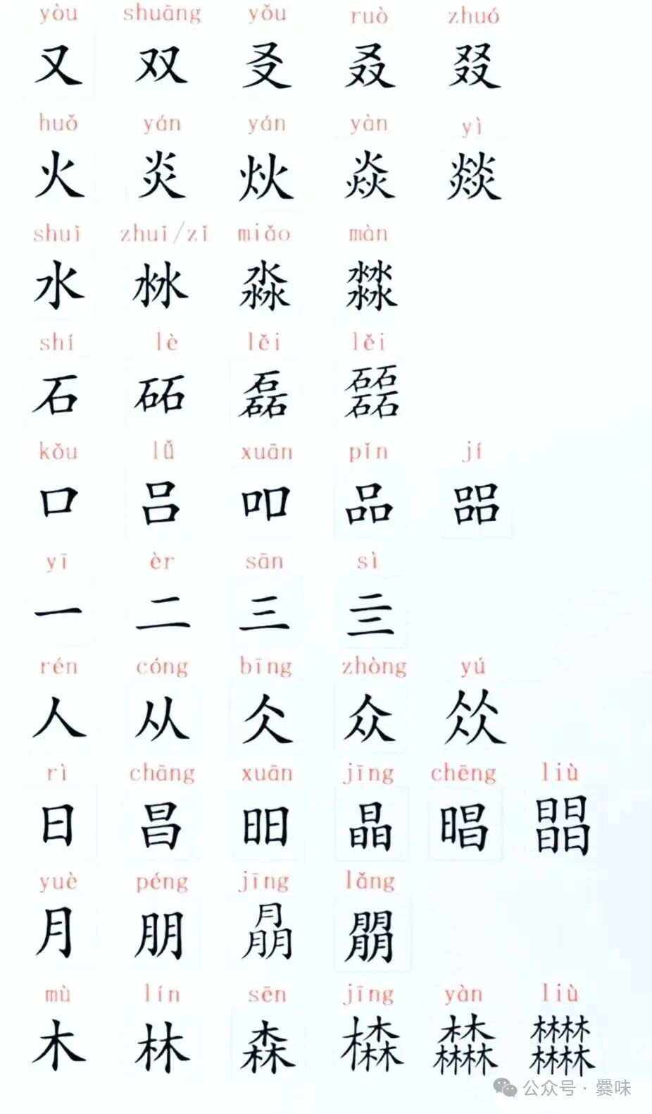寓意美好又生僻字名字大全