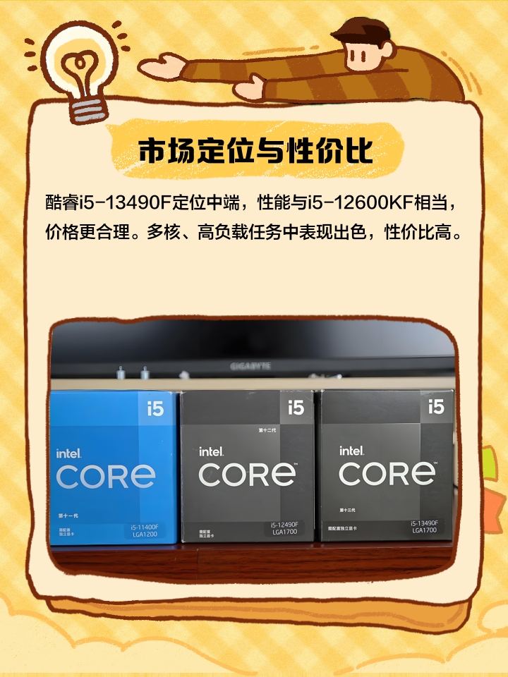 3500u够用吗