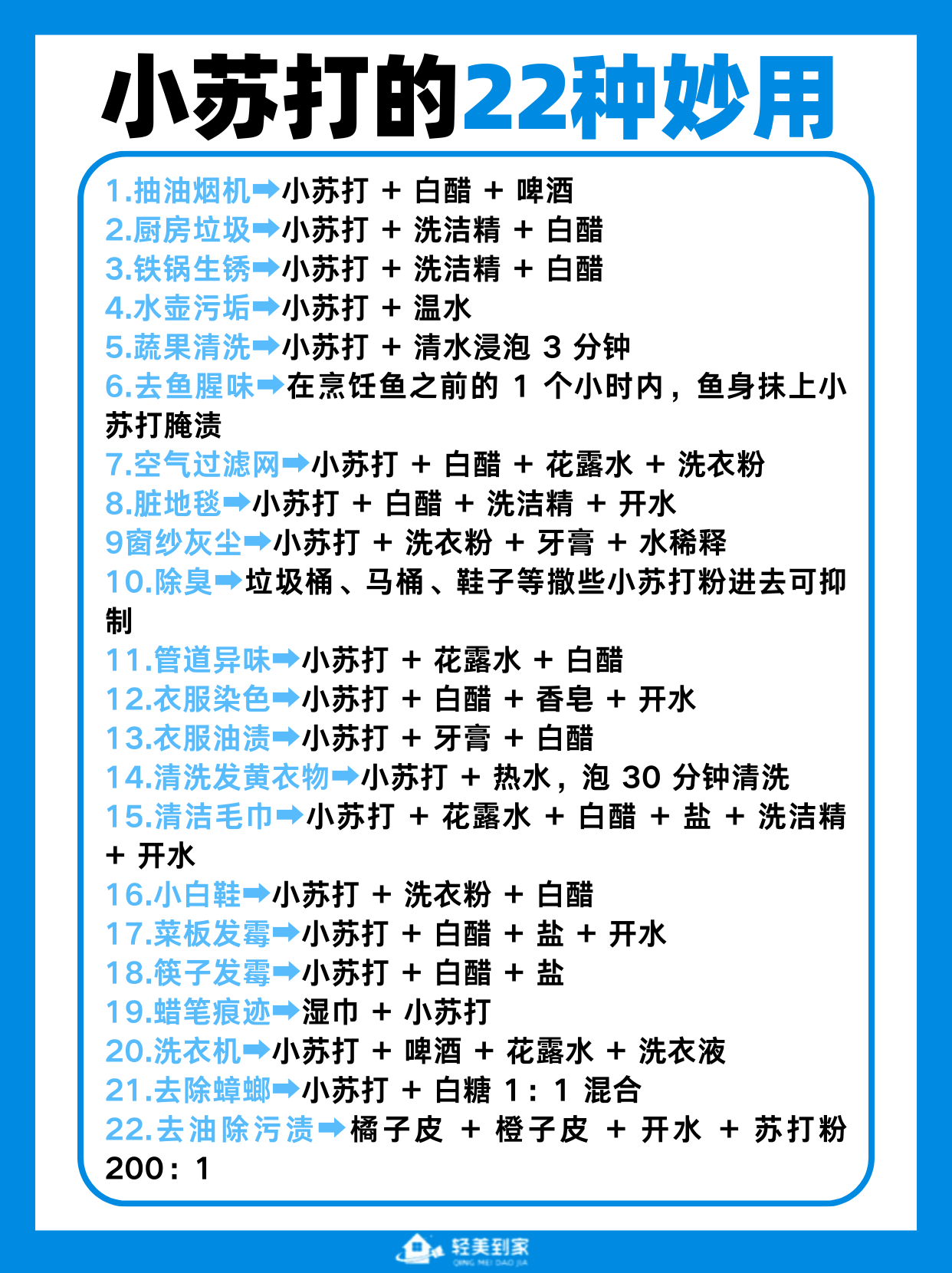 厨房里去油渍巧用小苏打怎么做的