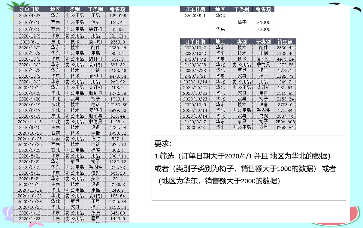 筛选重复项只显示一个