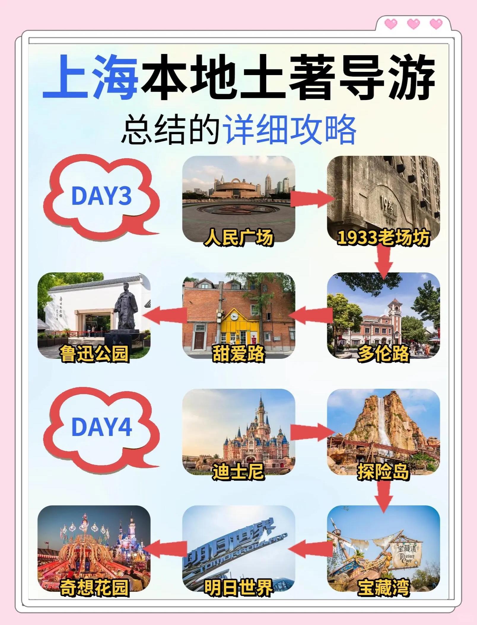上海旅游景点一览表大全