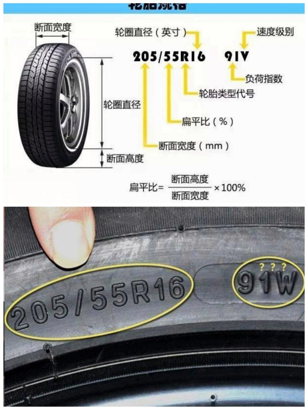 65这个数字吉利吗