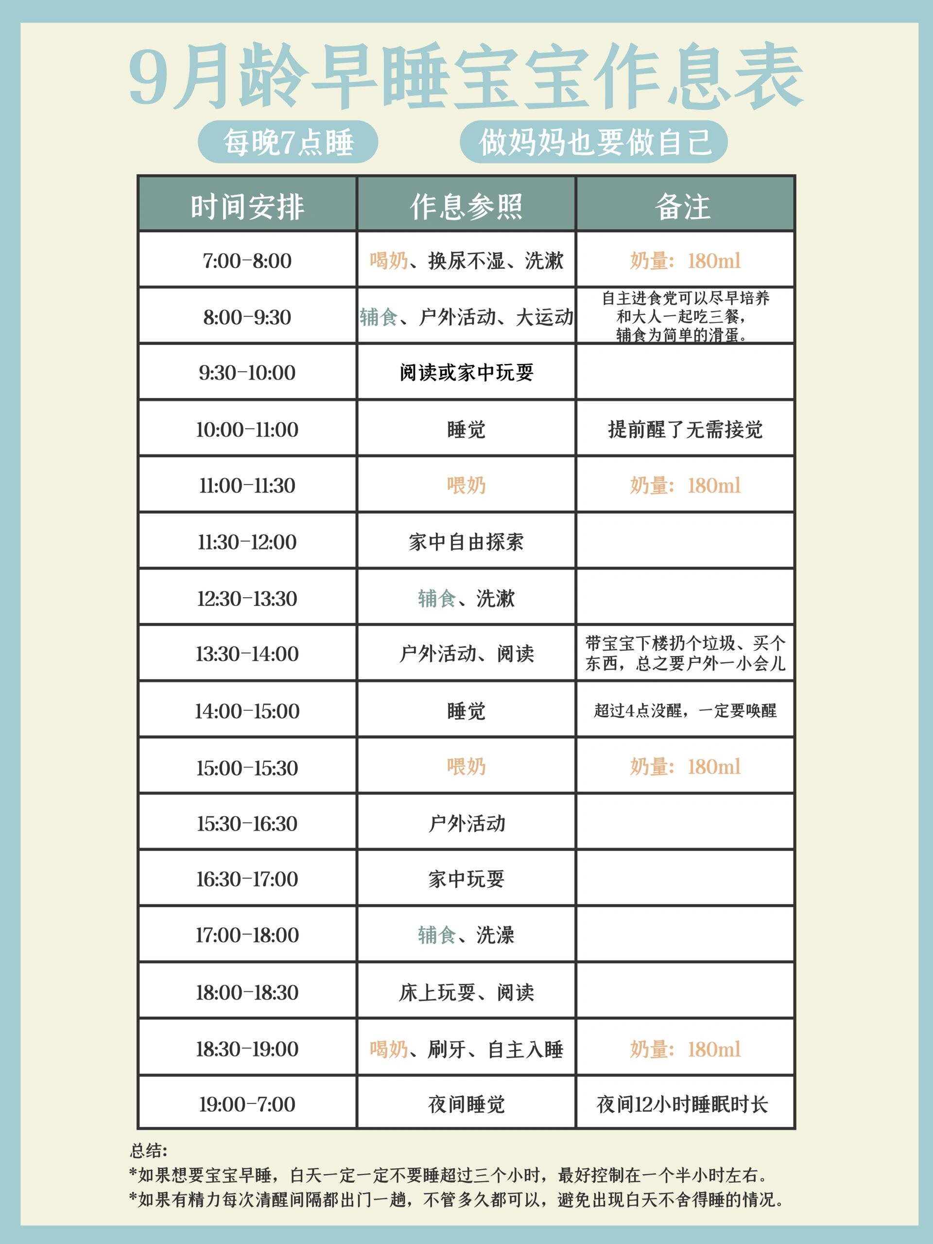 早上九点是什么时辰八字