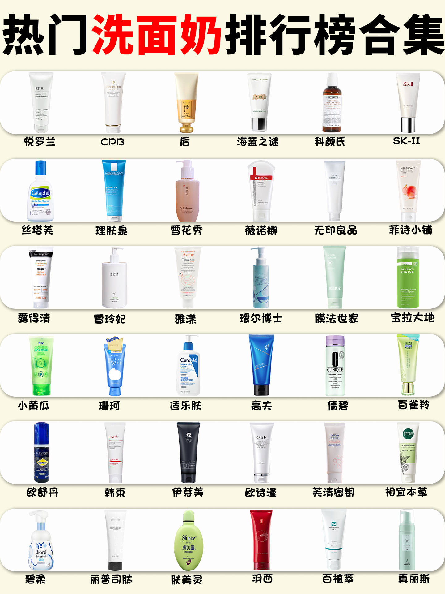 洁面啫喱和洁面乳一样吗