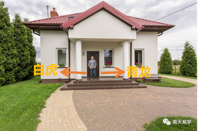 商品房入户门怎么分左青龙