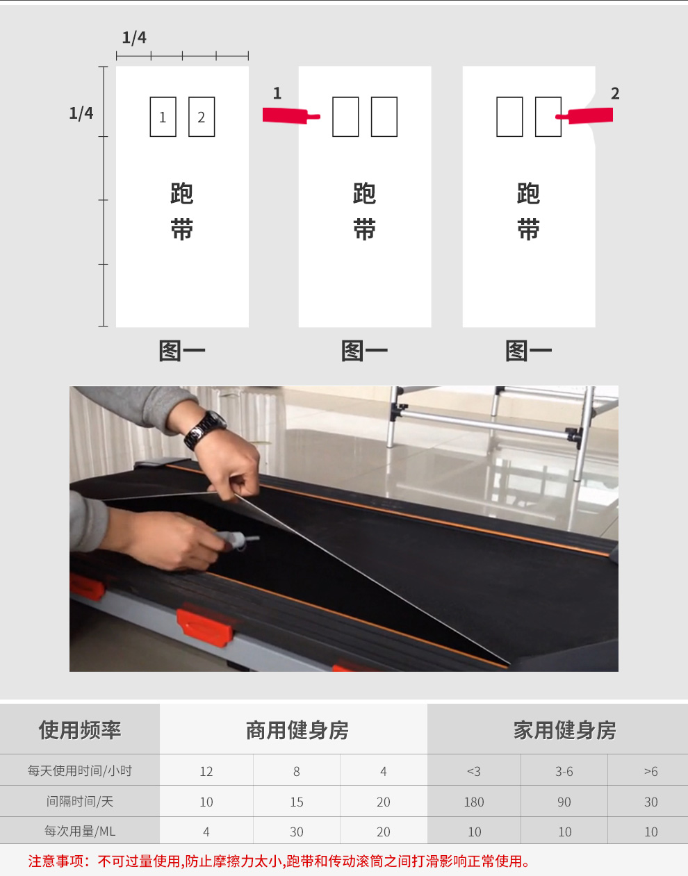 跑步机润滑油使用方法