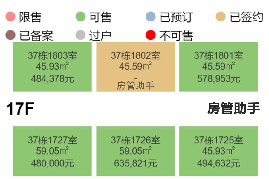 怎么查看房产备案