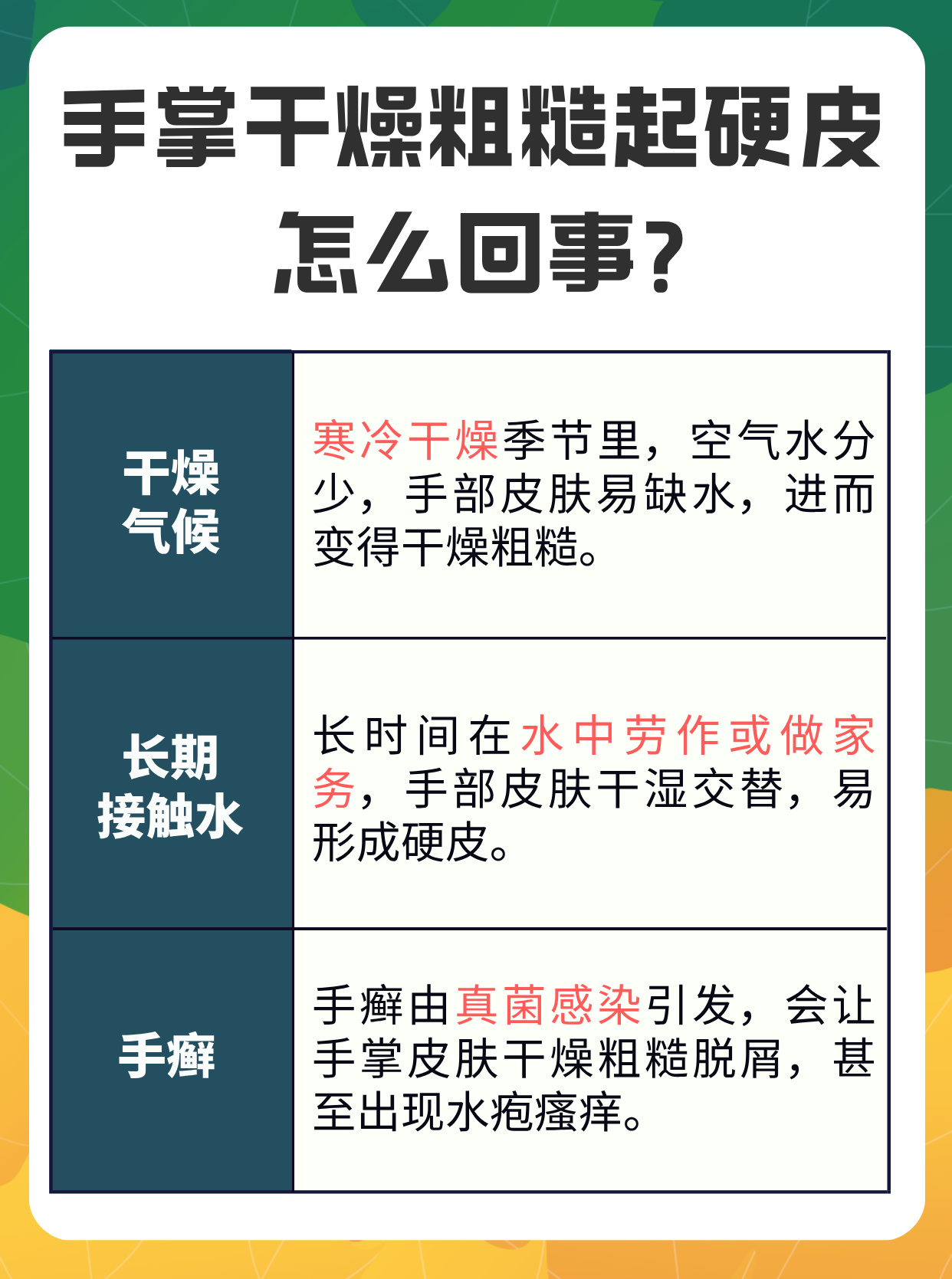 粗糙 的意思解释